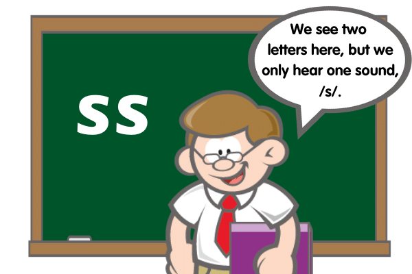 image of teacher with text: We see two letters here, but we only hear one sound /s/