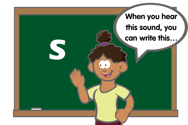 Image of teacher with text: When you hear this sound, you can write this...'