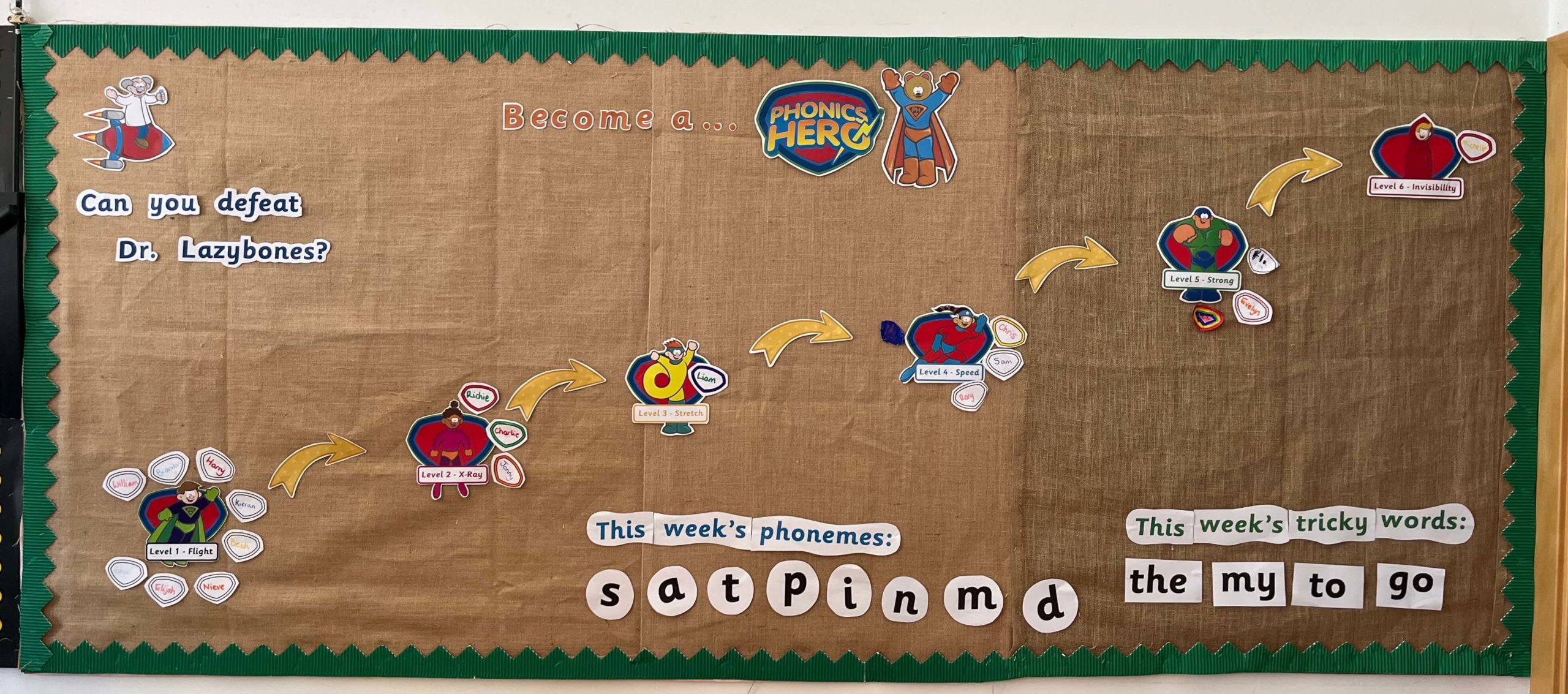 Phonics Wall Display