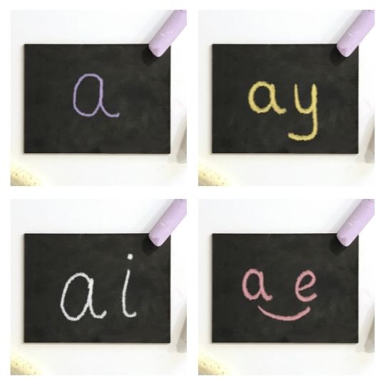 Alternative Words on chalkboard - Phonics Definition