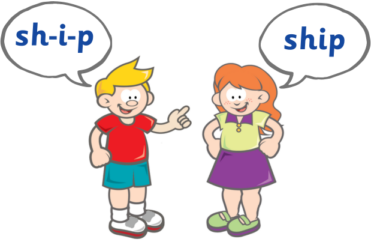 one character saying the sounds /sh/ /i/ /p/ and another blending them together to say ship