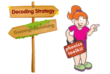 phonics for older students – a student holding a phonics toolkit with two signposts, one faded for guessing and memorising, and one bold for decoding strategy