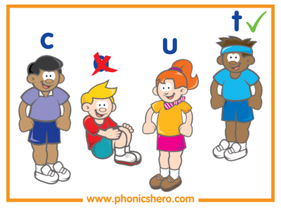 An image with the same students in the previous image,with the have the letters 'c', 'a', 'u' and 't' above their heads respectively written in blue The student representing /a/ sits down and the student representing /u/ stands up.