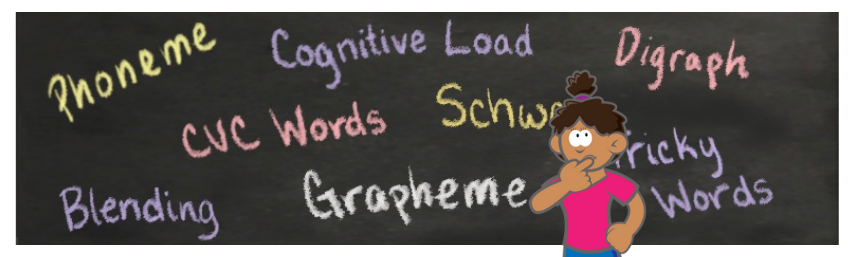 Blog Header - Phonics Definition