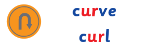 R controlled vowels - curve example.