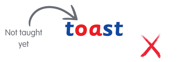 Toast example with letters 'o' in red