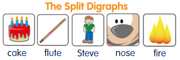 vowel teams - split digraphs