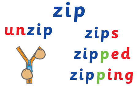 Zip example with suffixes